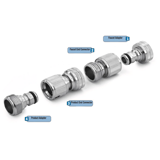 3/4" Female & Male BSP Universal Quick Connect Coupler & Plug
